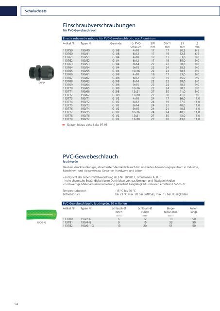 SCHNELLVERSCHLUSSKUPPLUNGEN