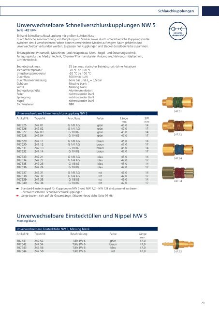 SCHNELLVERSCHLUSSKUPPLUNGEN