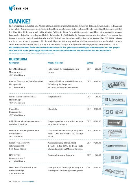 Wiedlisbacher Kurier 3/2016