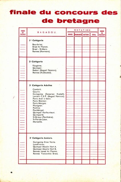 Ålvik Skulemusikkorps til Frankrike 1962 - Program