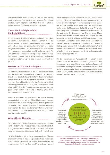 Alnatura Nachhaltigkeitsbericht 2017/2018