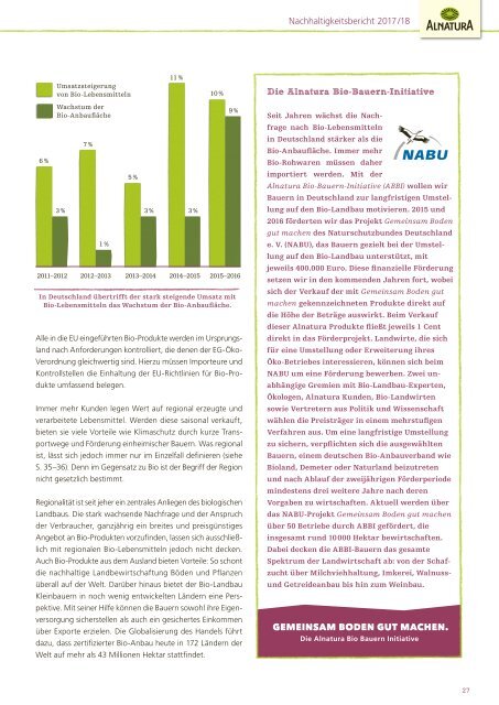 Alnatura Nachhaltigkeitsbericht 2017/2018