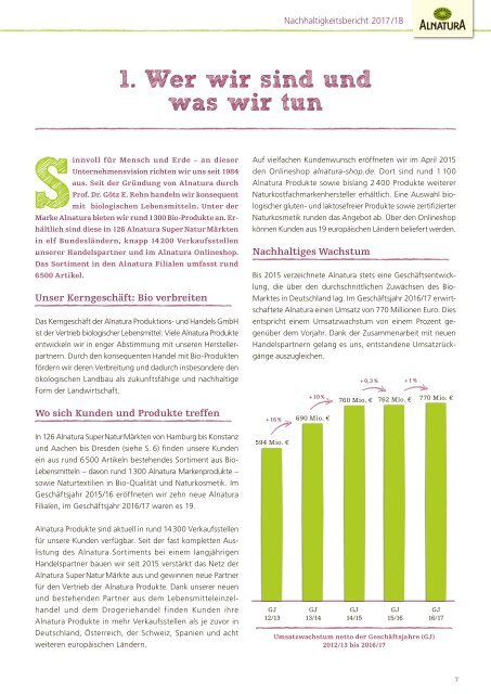 Alnatura Nachhaltigkeitsbericht 2017/2018