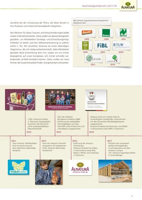 Alnatura Nachhaltigkeitsbericht 2017/2018