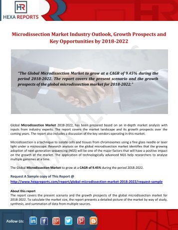 Microdissection Market Industry Outlook, Growth Prospects and Key Opportunities by 2018-2022