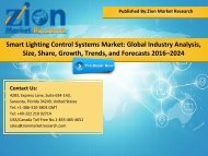 Smart Lighting Control Systems Market,2016–2024