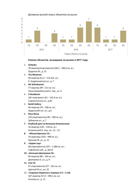  2017 года. Элит класс+бизнес