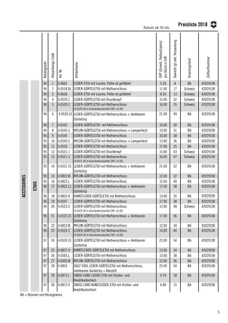 Victorinox_Katalog_+_Preisliste_by_RHmarketing_2018