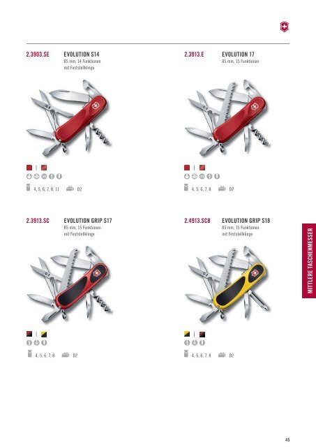 Victorinox_Katalog_+_Preisliste_by_RHmarketing_2018