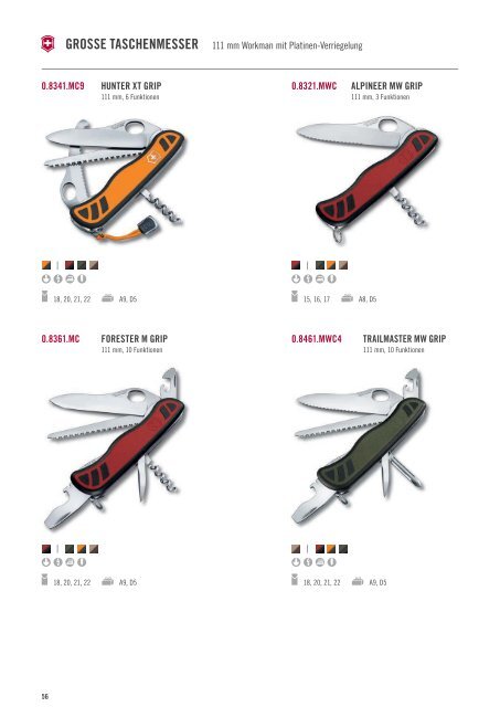 Victorinox_Katalog_+_Preisliste_by_RHmarketing_2018