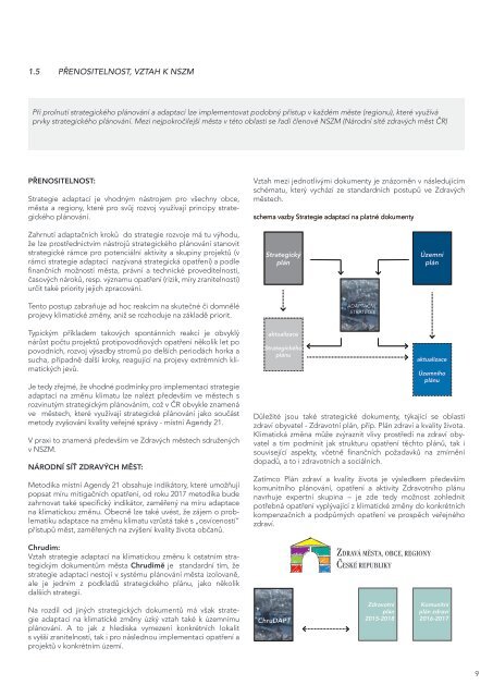 Adaptační strategie města Chrudim na klimatickou změnu