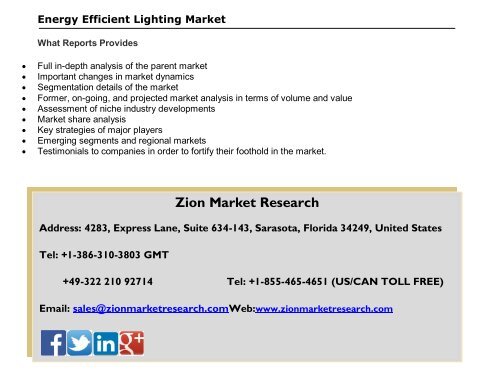 Energy Efficient Lighting Market