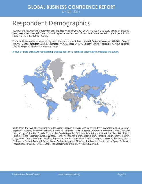 2017 4th Quarter International Trade Council Global Business Confidence Survey