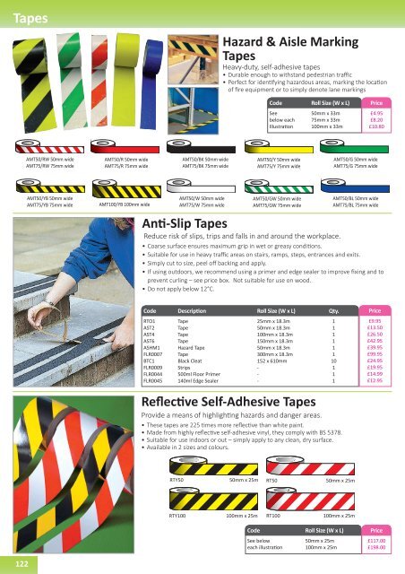 2018 Safety Sign Catalogue Full PDF