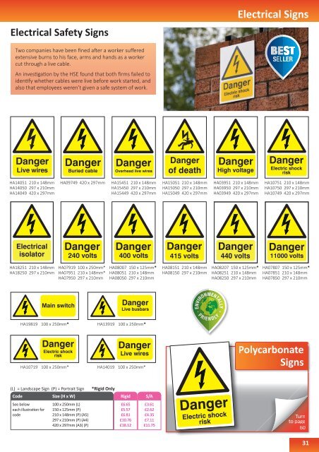 2018 Safety Sign Catalogue Full PDF