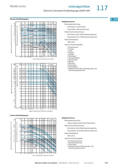 EATON_Sortimentskatalog_Motoren-schalten-und-schützen_12-2017_DE