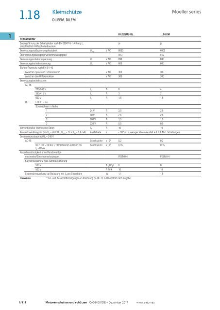 EATON_Sortimentskatalog_Motoren-schalten-und-schützen_12-2017_DE