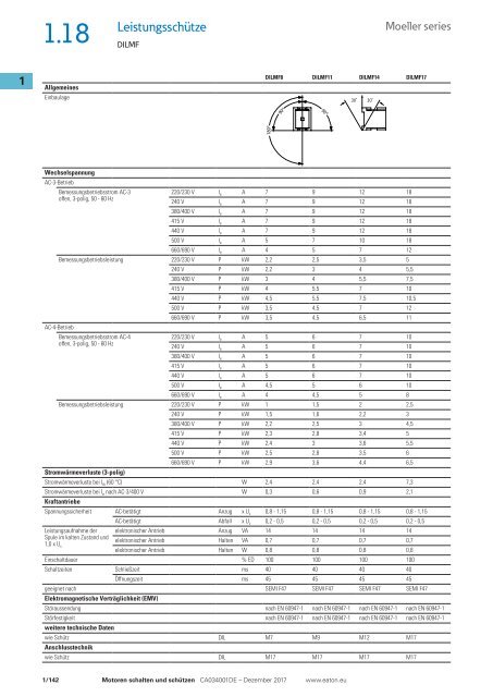 EATON_Sortimentskatalog_Motoren-schalten-und-schützen_12-2017_DE