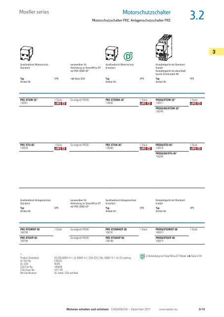 EATON_Sortimentskatalog_Motoren-schalten-und-schützen_12-2017_DE