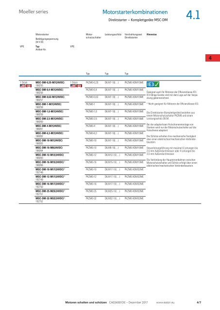 EATON_Sortimentskatalog_Motoren-schalten-und-schützen_12-2017_DE