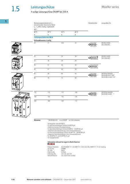 EATON_Sortimentskatalog_Motoren-schalten-und-schützen_12-2017_DE