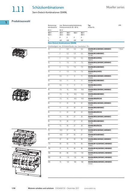 EATON_Sortimentskatalog_Motoren-schalten-und-schützen_12-2017_DE