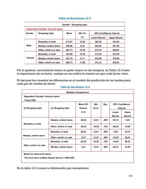 MANUAL ESTADISTICA APLICADA CON SPSS