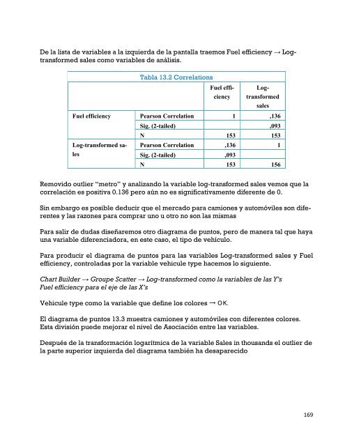 MANUAL ESTADISTICA APLICADA CON SPSS