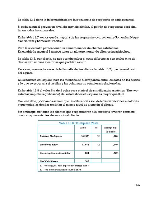 MANUAL ESTADISTICA APLICADA CON SPSS