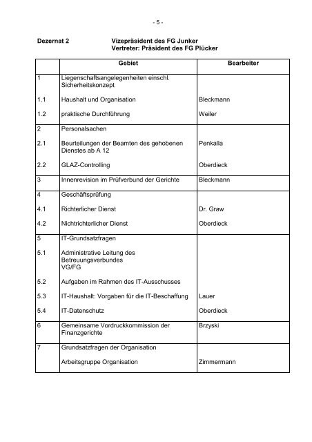 Geschäftsverteilungsplan der Verwaltung - Finanzgericht Düsseldorf