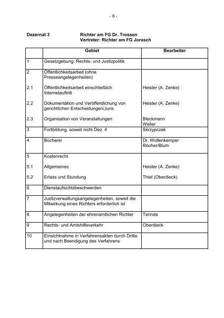 Geschäftsverteilungsplan der Verwaltung - Finanzgericht Düsseldorf