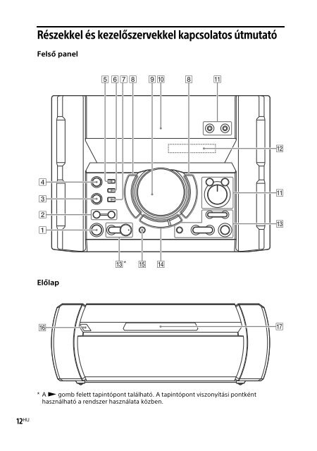 Sony SHAKE-X3D - SHAKE-X3D Consignes d&rsquo;utilisation Hongrois