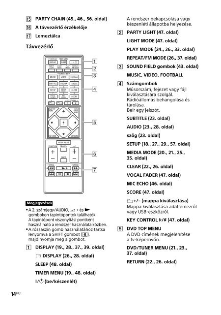 Sony SHAKE-X3D - SHAKE-X3D Consignes d&rsquo;utilisation Hongrois
