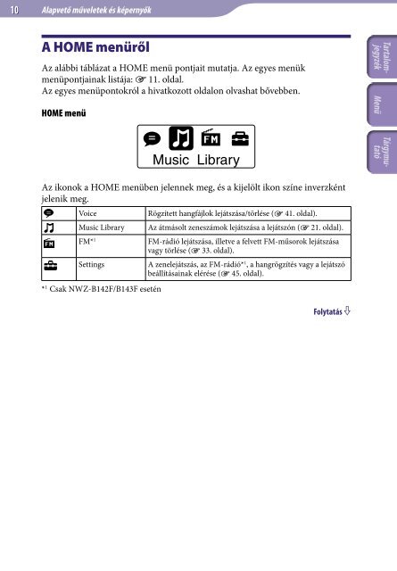 Sony NWZ-B143F - NWZ-B143F Consignes d&rsquo;utilisation Hongrois