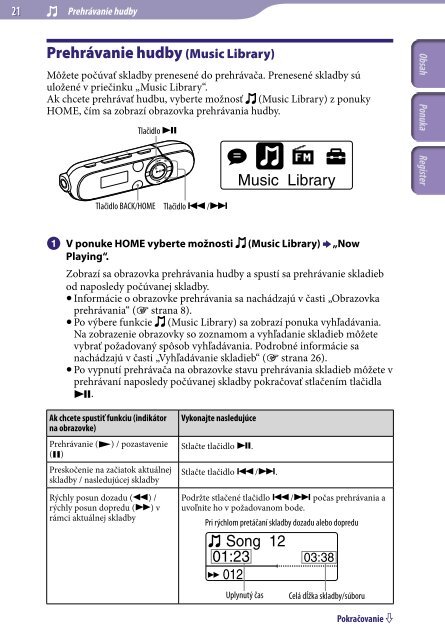 Sony NWZ-B143F - NWZ-B143F Consignes d&rsquo;utilisation Slovaque