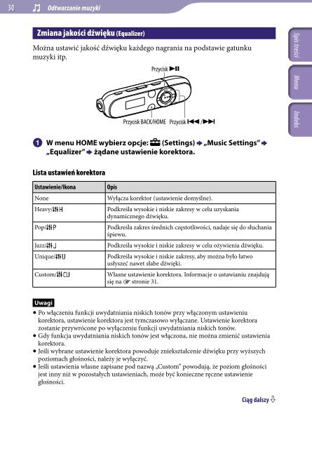 Sony NWZ-B143F - NWZ-B143F Consignes d&rsquo;utilisation Polonais