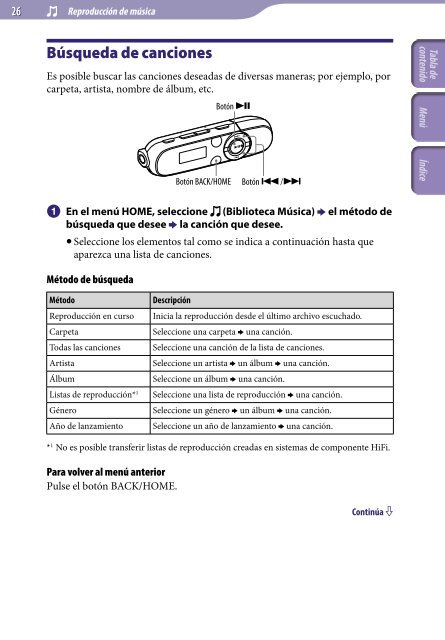 Sony NWZ-B143F - NWZ-B143F Consignes d&rsquo;utilisation Espagnol
