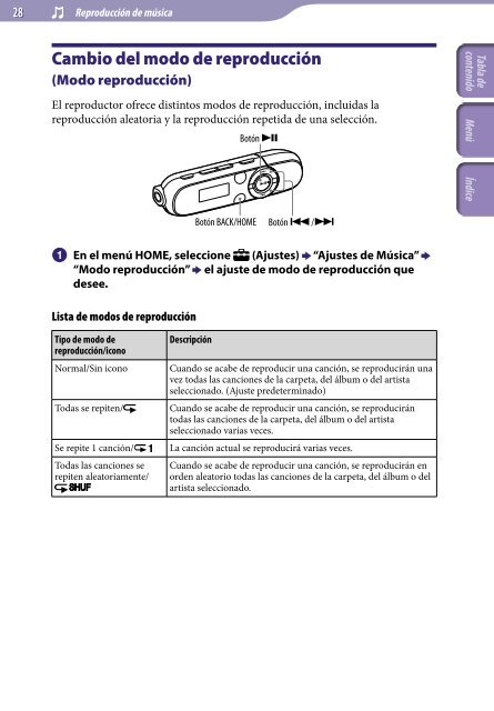 Sony NWZ-B143F - NWZ-B143F Consignes d&rsquo;utilisation Espagnol