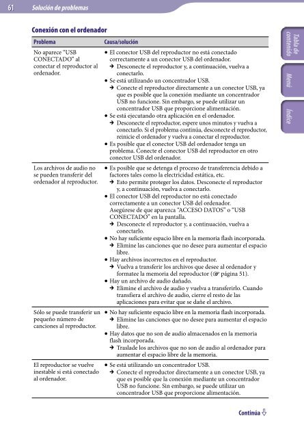 Sony NWZ-B143F - NWZ-B143F Consignes d&rsquo;utilisation Espagnol