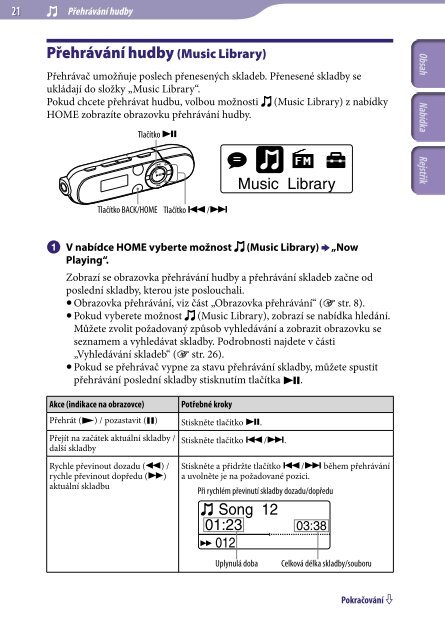 Sony NWZ-B143F - NWZ-B143F Consignes d&rsquo;utilisation Tch&egrave;que