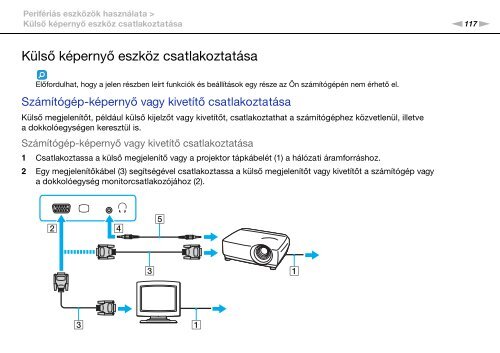 Sony VPCZ21X9R - VPCZ21X9R Mode d'emploi Hongrois