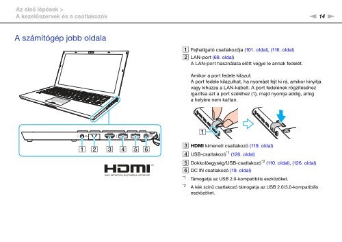 Sony VPCZ21X9R - VPCZ21X9R Mode d'emploi Hongrois