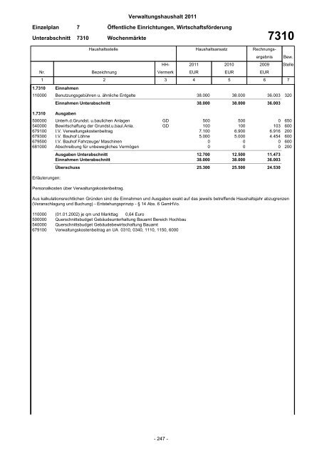 Haushaltsplan 2011 - Stadt Eberbach