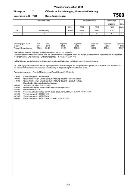Haushaltsplan 2011 - Stadt Eberbach