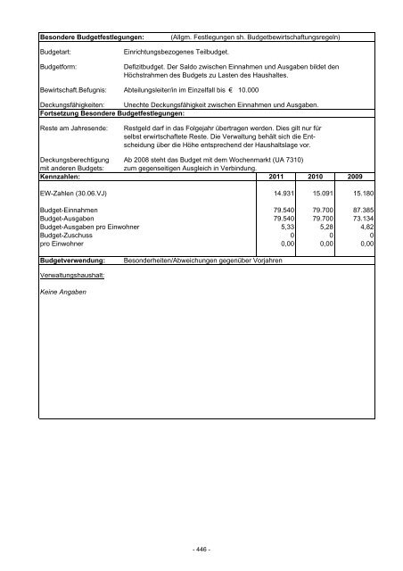 Haushaltsplan 2011 - Stadt Eberbach