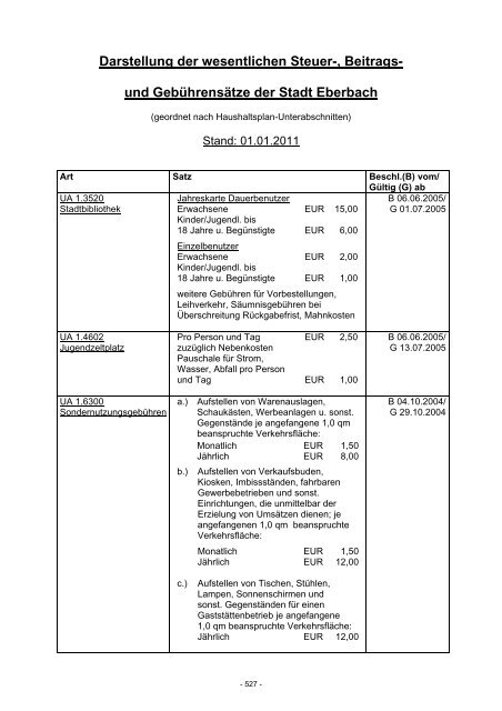 Haushaltsplan 2011 - Stadt Eberbach