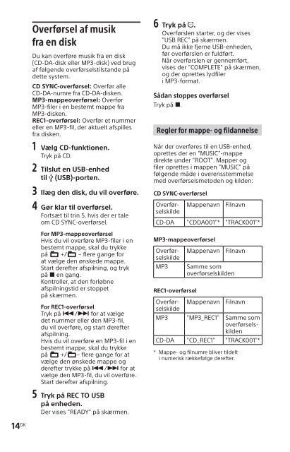 Sony MHC-ECL77BT - MHC-ECL77BT Consignes d&rsquo;utilisation Danois