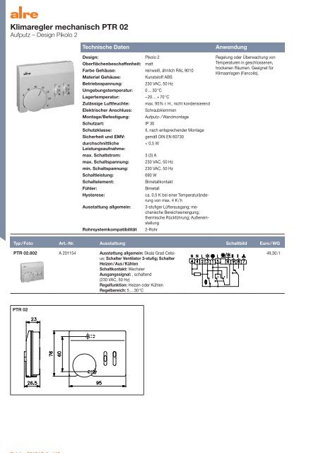 alre Produktkatalog 2018