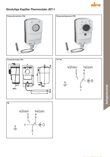 alre Produktkatalog 2018