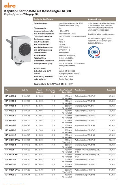 alre Produktkatalog 2018